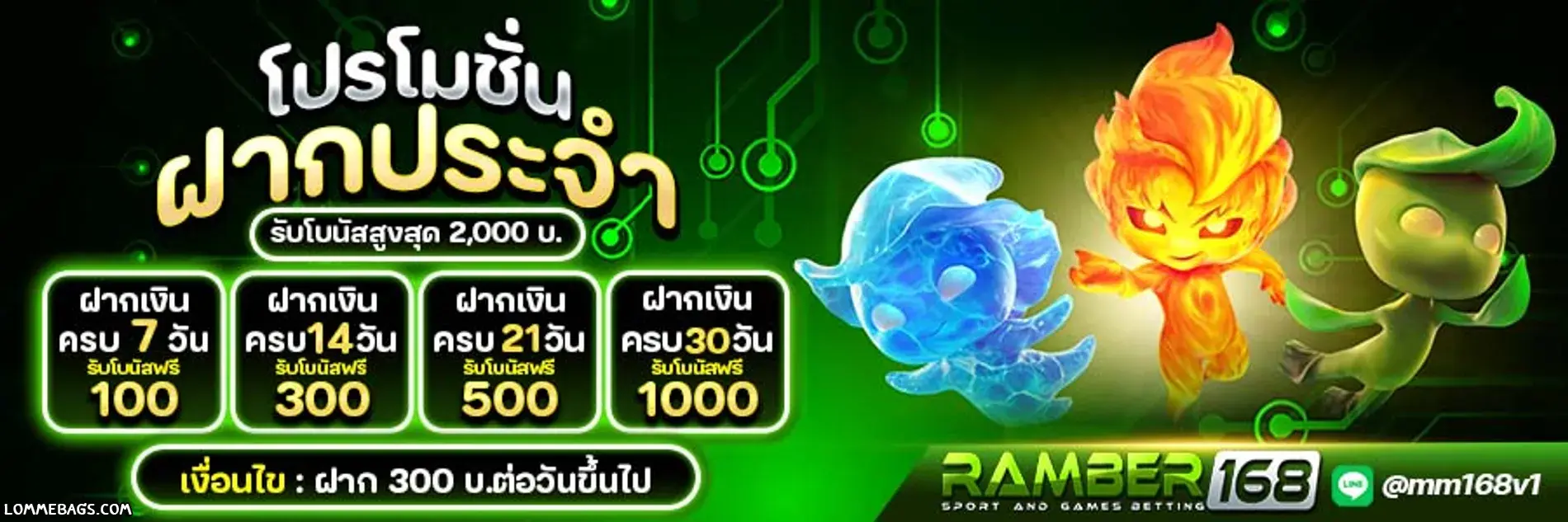 สล็อตเว็บนอก แตกง่าย